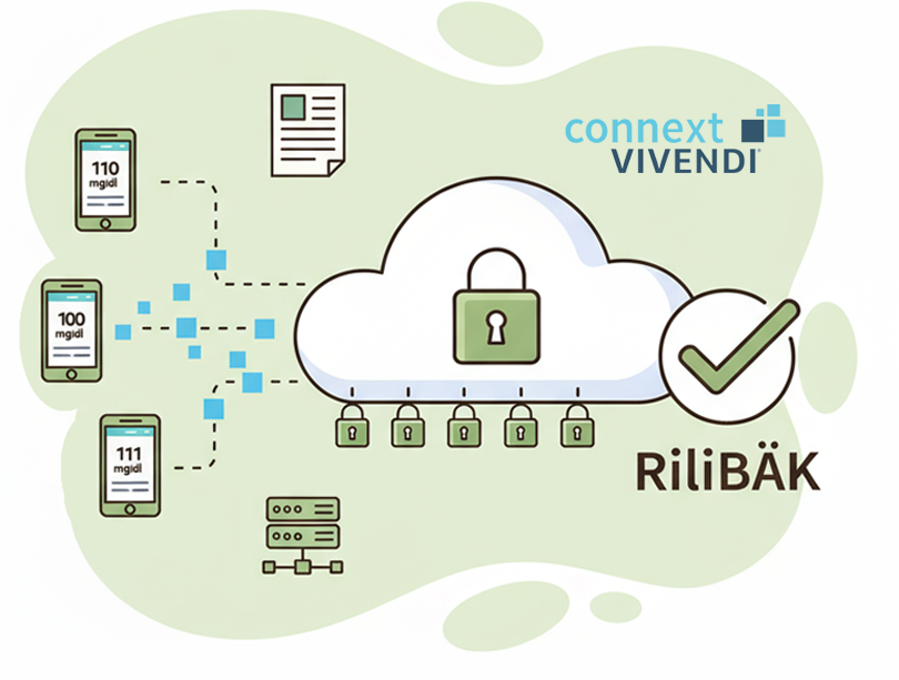 sichere_uebtragung_MSP-DataCare msp-bodmann-vorteile